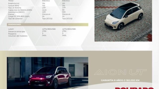 GAC-Aion-UT-Max-Ano-2026_002